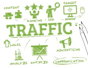 website elements
