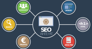 Empowering the SEO