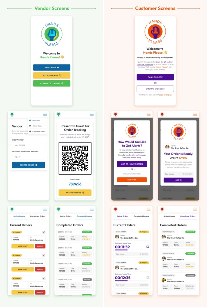 Hands-Please-App-SS-2